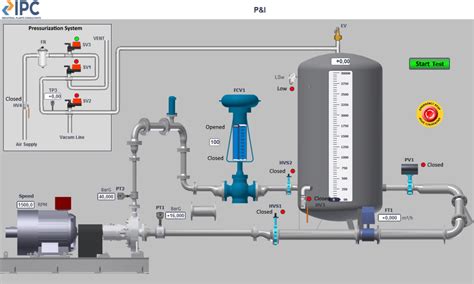 centrifugal pump testing standards|centrifugal pump pressure test.